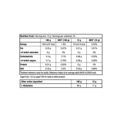 GLUTAMINE ZERO