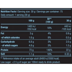 MICELLAR CASEIN