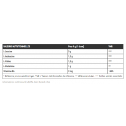 BCAA ZERO