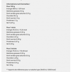 HYDRAFULL ELECTROLYTES